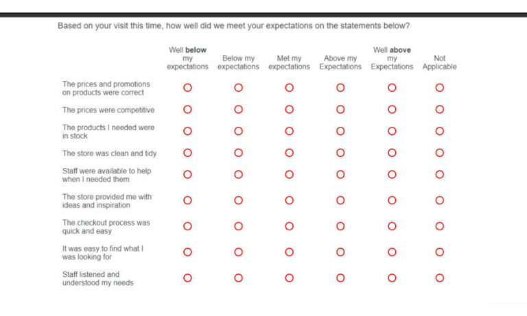 The Warehouse Feedback Survey (NZ) & Win $100 Gift Card